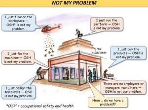 Cartoon, der zeigt, wie sich niemand in einem Unternehmen für ArbeitnehmerInnenschutz zuständig fühlt