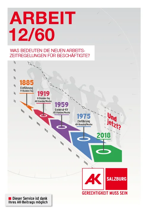 Bro Arbeit1260.indd