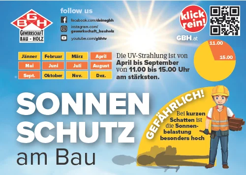 Sonnenschutz am Bau