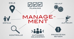 Grafik zu modernen Managementtechniken und ihren Nebenwirkungen