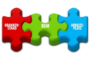 Grafik zu betrieblichem Eingliederungsmanagement (BEM)